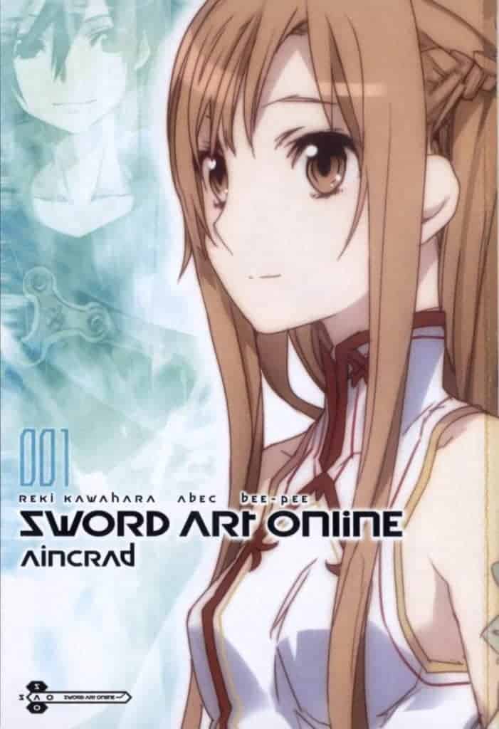 Sword Art Online Volumen 1 Capítulo 1 Novela Ligera